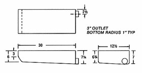 Ronco Plastics 36H official manufacturer image