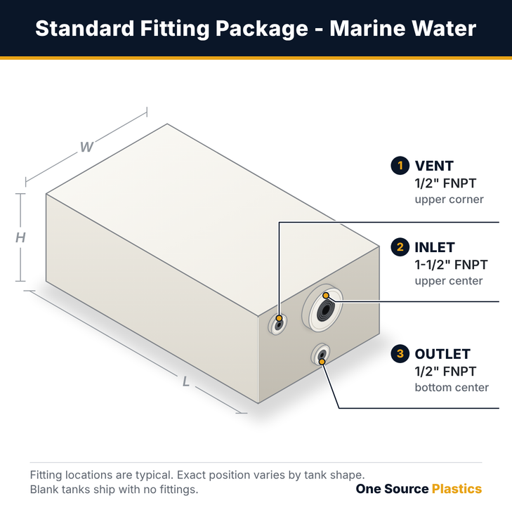 Marine water fitting package: 1-1/2 inch female NPT top center inlet, 1/2 inch female NPT bottom center outlet, 1/2 inch female NPT top corner vent