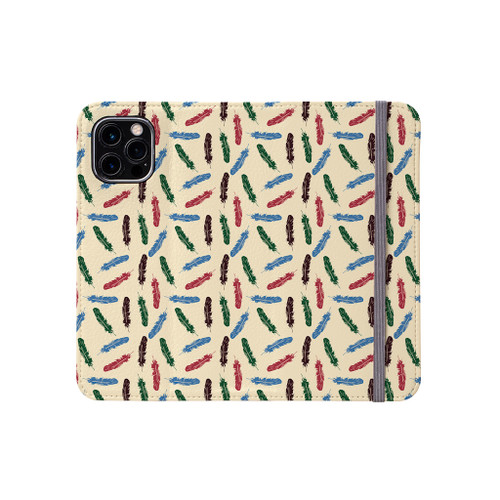 Abstract Feather Pattern iPhone Folio Case By Artists Collection