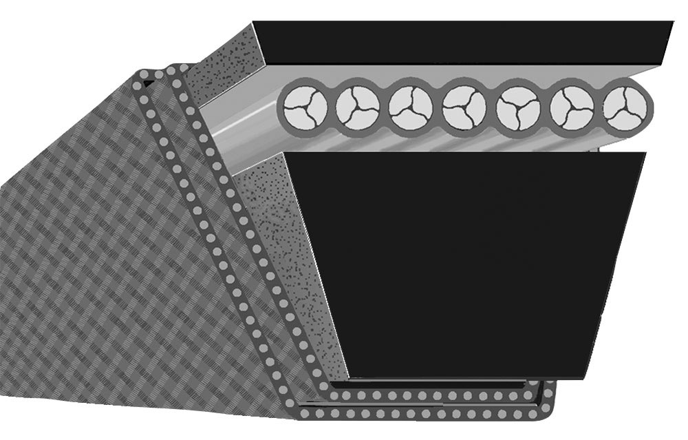 Optibelt B133 B Section V-Belt