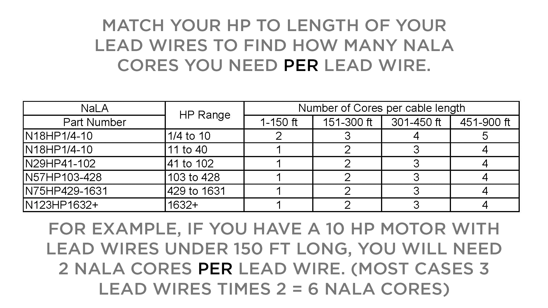 CoolBlue CBM053 Inductive Absorber Shop Dreisilker