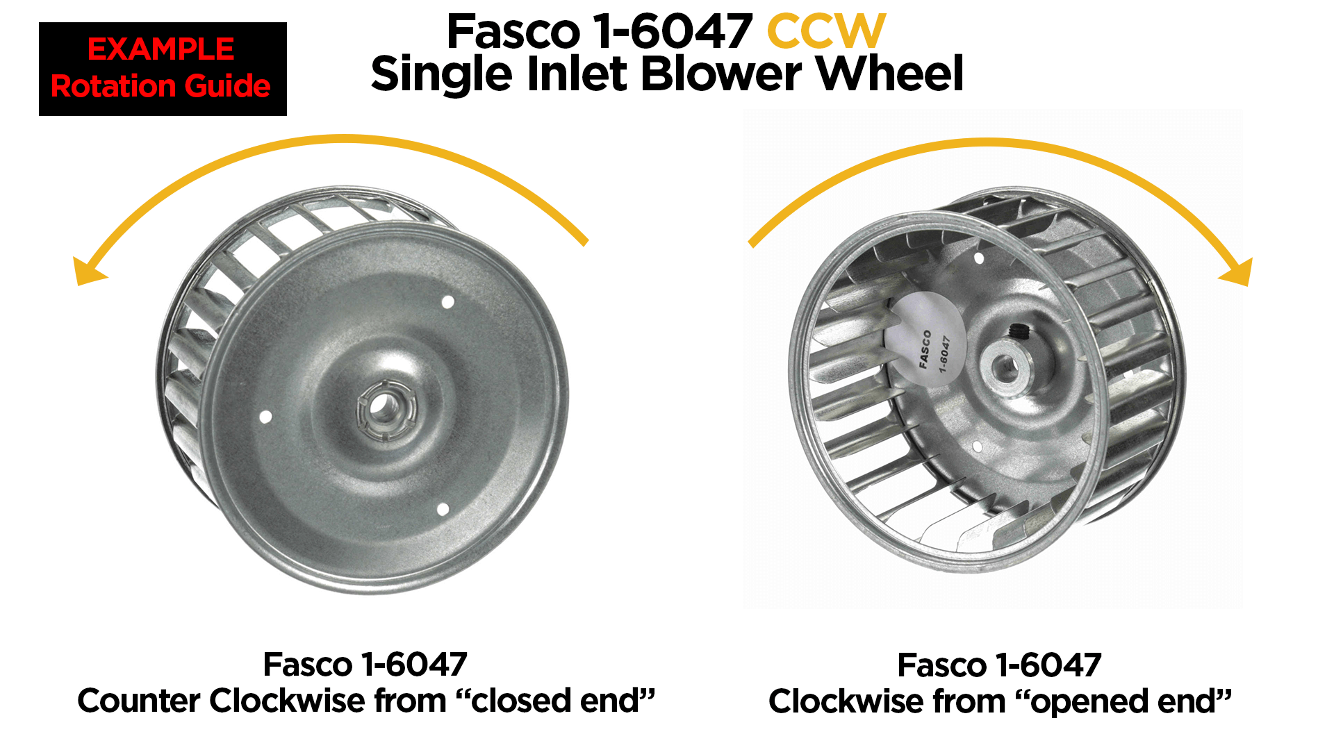Rotation guide for single inlet blower wheels Rotation guide for single inlet blower wheels