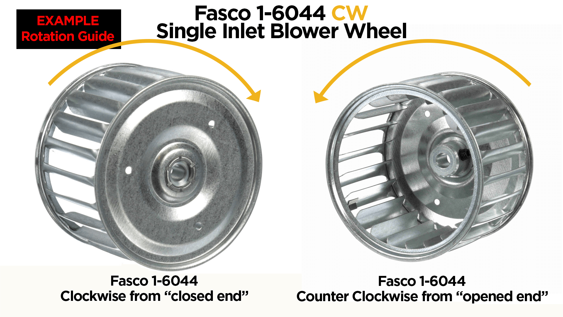 Rotation guide for single inlet blower wheels Rotation guide for single inlet blower wheels