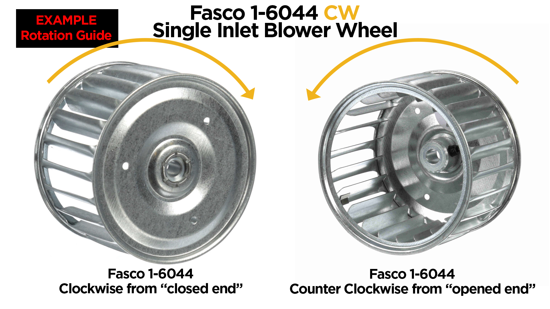 How to select the correct rotation for your single inlet blower wheel