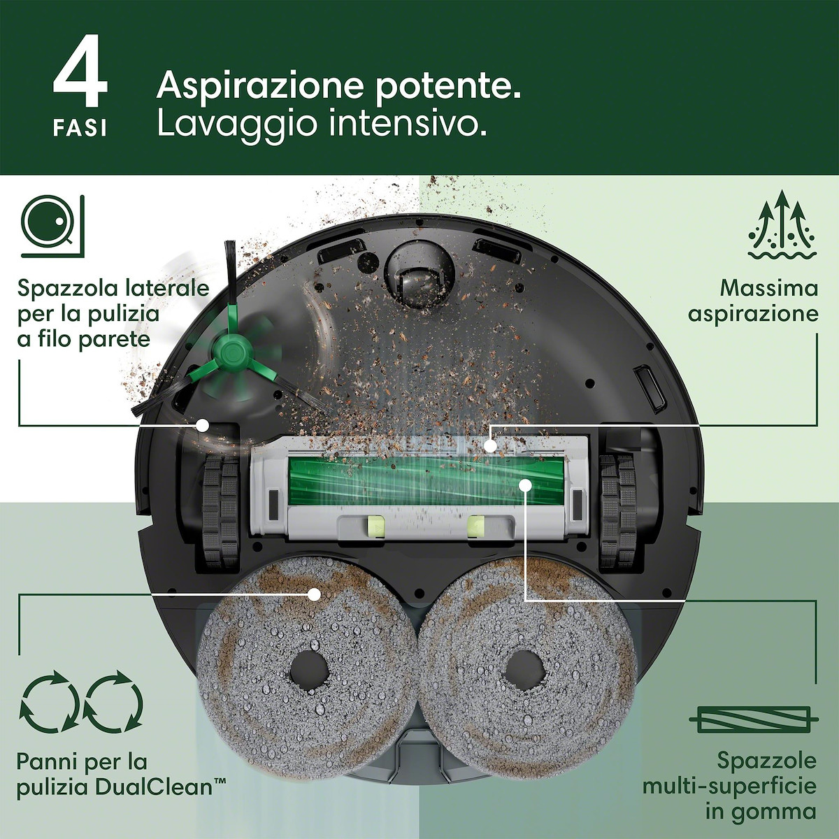 Spazzole Laterali Per Roomba | 6 Pezzi In Silicone | Compatibili Con Serie J, I, E - Foto 6