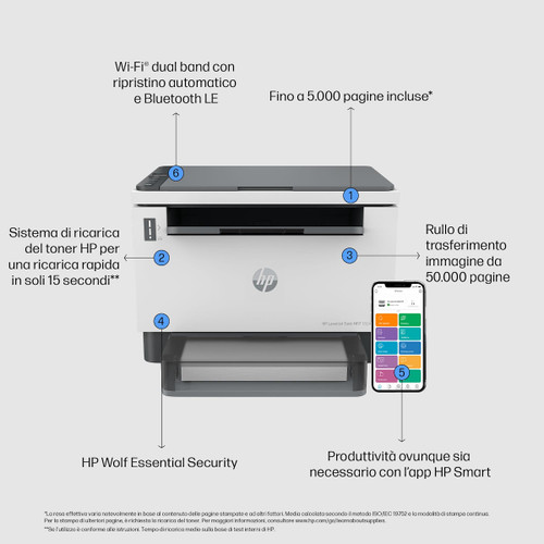HP - HP Laser Tank 1604w, Stampante Multifunzione con Serbatoio Toner integrato a Ricarica Rapida, Stampa Fronte e Retro - 2230000921