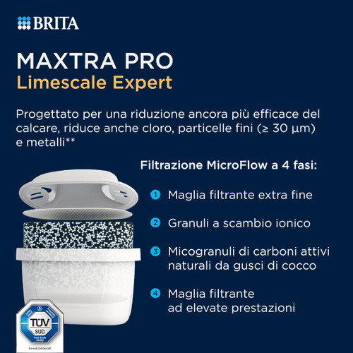 BRITA - MAXTRA PRO - LIMESCALE EXPERT PACK 2 - 2230005644
