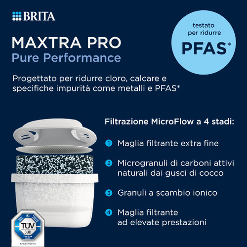 BRITA - MAXTRA PRO PURE PERFORMANCE PACK 2 - 2230005642