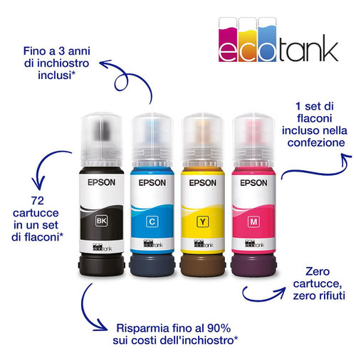 EPSON - Epson EcoTank ET-1810 - Stampante multifunzione inkjet 3-in-1 con serbatoi ricaricabili - Wireless, USB, A4 - 2220004277