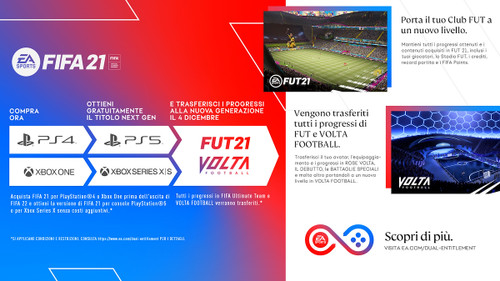 ELECTRONIC ARTS - FIFA 21 UPG STANDARD EDITION PS4 - 2200005291 ELECTRONIC ARTS - FIFA 21 UPG STANDARD EDITION PS4 - 2200005291