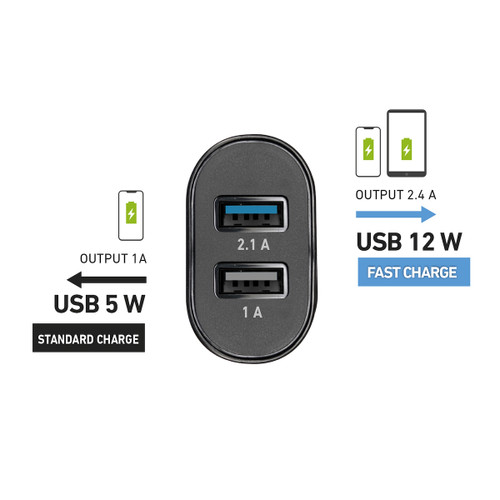 SBS - TECR2USB24AFAST - 2190002541