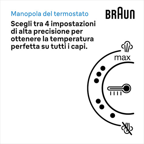 BRAUN - CARESTYLE 1 IS1012BL - 2200010691