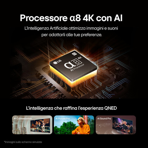 LG ELECTRONICS - QNED AI 55QNED86T6A - 242000945