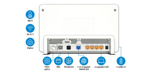 FRITZ! - BOX 5690 PRO - 2240018663 FRITZ! - BOX 5690 PRO - 2240018663