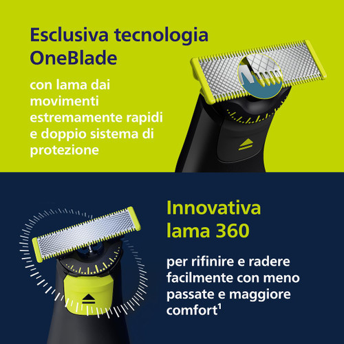 PHILIPS - ONEBLADE PRO 360  FACE + BODY QP6542/15 - 2240019389