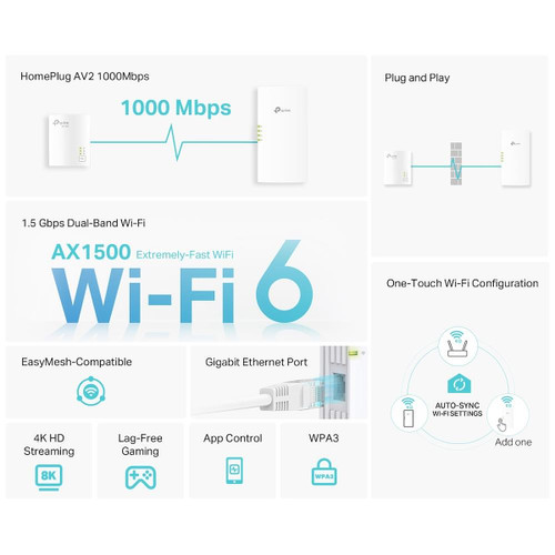 TP-LINK - Kit Powerline AV1000 Gigabit + Wi-Fi 6 AX1500 - 2240020349