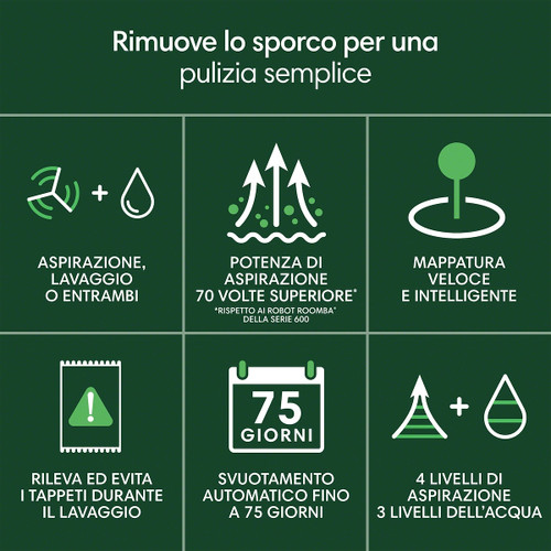 IROBOT - ROOMBA 105 COMBO AUTOEMPTY - 2250004001 IROBOT - ROOMBA 105 COMBO AUTOEMPTY - 2250004001