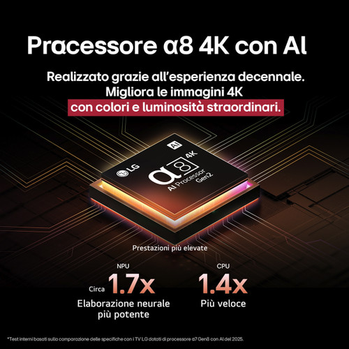 LG ELECTRONICS - QNED EVO AI MINILED QNED86 55QNED86A6A - 2250004798
