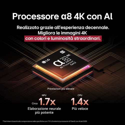 LG ELECTRONICS - OLED AI B5 OLED83B56LA - 2250003821