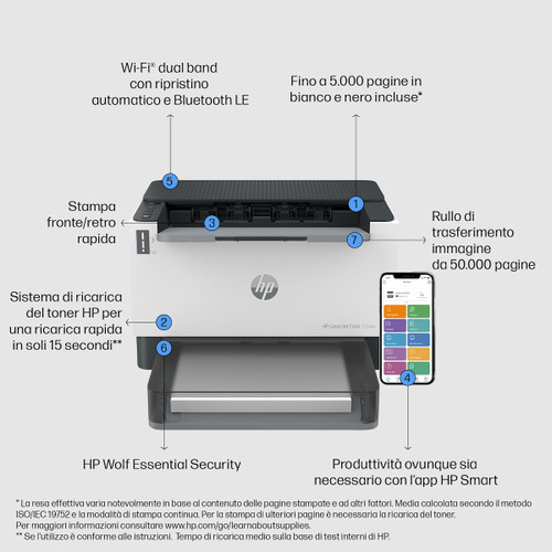 HP - Stampante LaserJet Tank 1504w, Bianco e nero, uso Aziendale, dimensioni compatte; risparmio energetico; Wi-Fi dual band - 2240020682