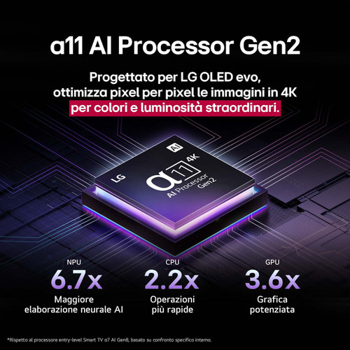 LG ELECTRONICS - OLED EVO AI G5 OLED83G54LW - 2250003818