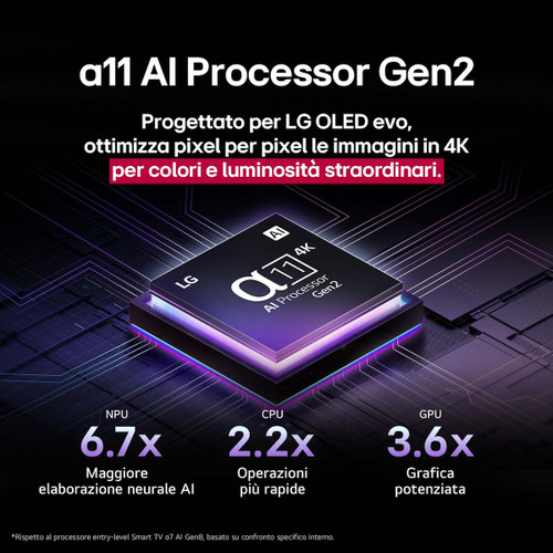 LG ELECTRONICS - OLED EVO AI G5 OLED83G54LW - 2250003818