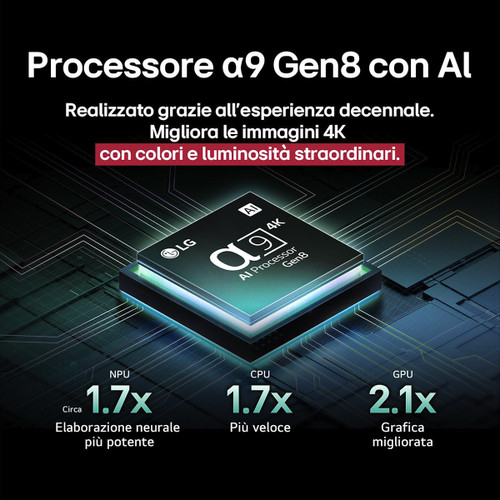 LG ELECTRONICS - OLED EVO AI C5 OLED83C54LA - 2250007513 LG ELECTRONICS - OLED EVO AI C5 OLED83C54LA - 2250007513