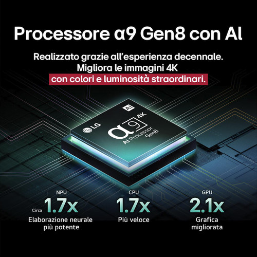 LG ELECTRONICS - OLED EVO AI C5 OLED83C54LA - 2250007513