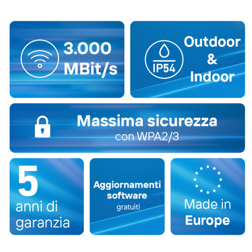 FRITZ! - REPEATER 1610 OUTDOOR - 2250014272