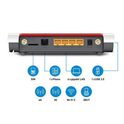 FRITZ! - BOX 6850 4G - 2260002211