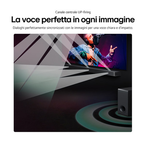 LG ELECTRONICS - S80TY - 2250008832