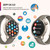 AMAZFIT - Balance - 2230018260 AMAZFIT 6 | Trony.it