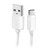 SBS - TECABLETISSUEUSBCG - 2230009533 SBS 0 | trony.lol