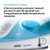 BRAUN - SI1050BL - 2230005380 BRAUN 4 | Trony.it