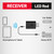SBS - TERXTXBTK - 2220007004 SBS 3 | Trony.it
