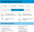 HP - HP Envy 7924e Stampante multifunzione  inkjet a colori Copia Scansione Wifi - 3 mesi di Instant ink inclusi con HP+ - 2220000209 HP 4 | Trony.it