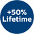 PHILIPS - SACCHETTO S-BAG® FC8021/03 - 1701015653 PHILIPS 4 | trony.live