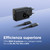 LENOVO - ACCESSORIO TABLET WALL CHARGER ZG38C05739 - 242000797 LENOVO 1 | Trony.it