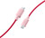 CELLULARLINE - STYLECOLOR CABLE 100CM - USB-C TO LIGHTNING - 2220001075 CELLULARLINE 0 | Trony.it