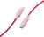 CELLULARLINE - STYLECOLOR CABLE 100CM - USB-C TO USB-C - 2220001078 CELLULARLINE 0 | Trony.it