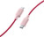 CELLULARLINE - STYLECOLOR CABLE 100CM - USB-C TO USB-C - 2220001078 CELLULARLINE 0 | trony.lol