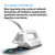 BRAUN - CARESTYLE 3 FERRO DA STIRO CON CALDAIA IS3132WH - 2220001002 BRAUN 6 | Trony.it