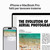APPLE - MacBook Pro 16'' Apple M3 Pro chip con 12-core CPU e 18-core GPU, 18GB, 512GB SSD - Argento - 2230019124 APPLE 6 | Trony.it