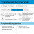 HP - HP Envy 6120e Stampante Multifunzione inkjet a colori Copia Scansione Wifi - 3 mesi di Instant ink inclusi con HP+ - 2240022912 HP 2 | Trony.it