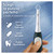 ORAL-B - IO2 SERIES GREEN - 2250000738 ORAL-B 11 | Trony.it
