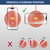 CELLULARLINE - NEON WIRELESS CHARGER - APPLE, SAMSUNG AND OTHER - 2210005890 CELLULARLINE 4 | trony.lol
