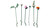 LEGO - 10342 BOUQUET DI FIORI ROSA - 2250015996 LEGO 14 | Trony.it
