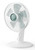 ROWENTA - TURBO SILENCE EXTREME VU2740F0 VENTILATORE BIANCO - 2250016688 ROWENTA 1 | Trony.it