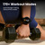 AMAZFIT - ACTIVE MAX - 2250016930 AMAZFIT 22 | Trony.it