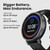AMAZFIT - ACTIVE MAX - 2250016930 AMAZFIT 24 | trony.live